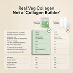 Wellbeing Nutrition Vegan Pro Collagen