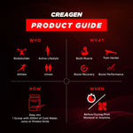 Big Muscles Nutrition Creagen - Creatine Monohydrate Powder 100g - 33 Servings