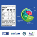 Apex Vitals 1 Whey with Digestive Enzymes - 2 Lbs