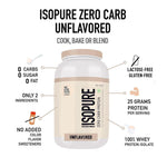 Isopure Zero Carb Protein– 1 kg / 2.2 lbs (Unflavoured)