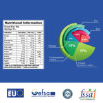 Apex Vitals 1 Whey with Digestive Enzymes - 4 Lbs