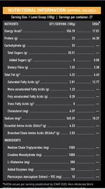 MuscleBlaze High Protein Gold Gainer - 3 Kg